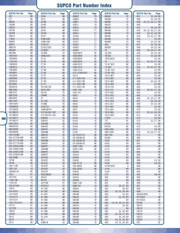 SUPCO Part Number Index