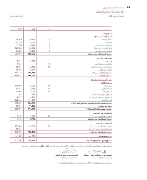 BAHRAIN'S PEARL OF GREAT PRIDE - Batelco Group