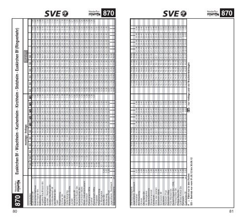 Euskirchen - SVE