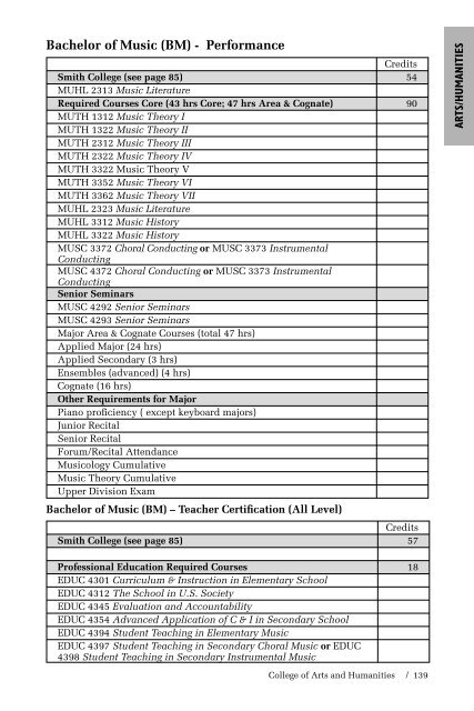 2006-2008 HBU Catalog - Houston Baptist University