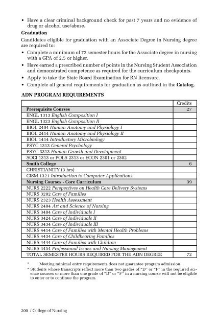 2006-2008 HBU Catalog - Houston Baptist University