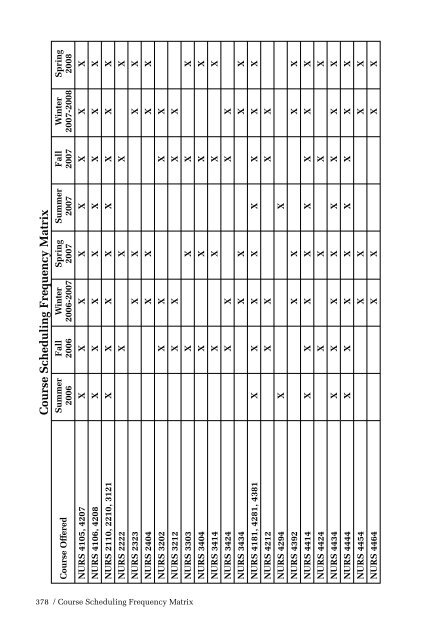 2006-2008 HBU Catalog - Houston Baptist University