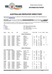 australian repeater directory - Western & Northern Suburbs Amateur ...