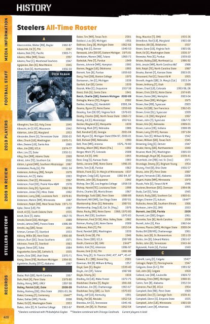 Steelers All-time Roster