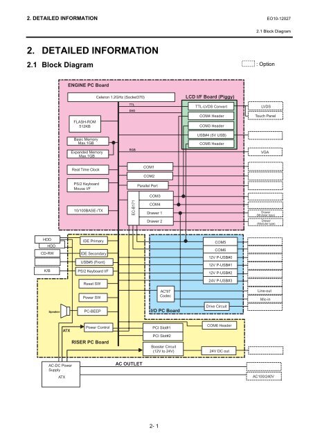 ST-7000-C SERIES - toshiba tec europe