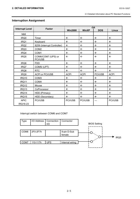 ST-7000-C SERIES - toshiba tec europe