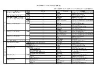 第２７回日本ゴールドディスク大賞 受賞一覧