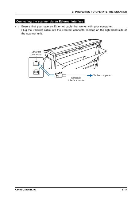 CS600/CS500/ IS200 - Graphtec