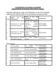 Name and Designation of the First Appellate Authority, PIO, APIO ...