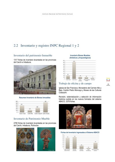 Informe de GestiÃ³n - ArqueologÃ­a Ecuatoriana