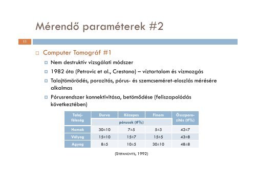 a belvíz kialakulásának talajtani okai és következményei dél-alföldi ...