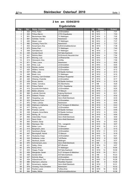 Steinbecker Osterlauf 2010