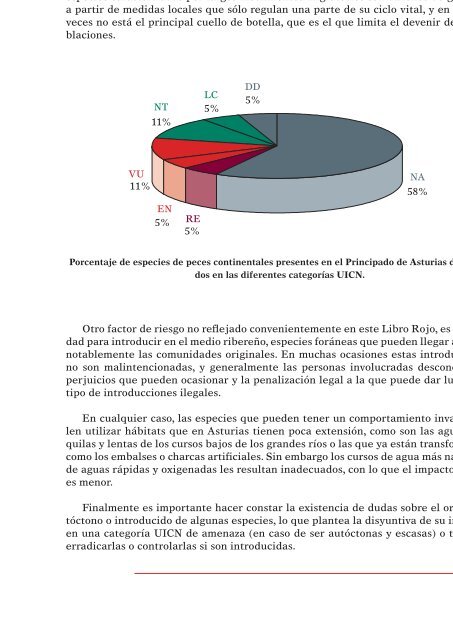 Invertebrados - Gobierno del principado de Asturias