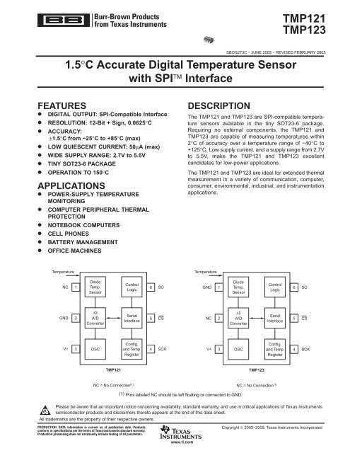 TMP121, TMP123: 1.50C Accurate Digital Temperature Sensor with ...