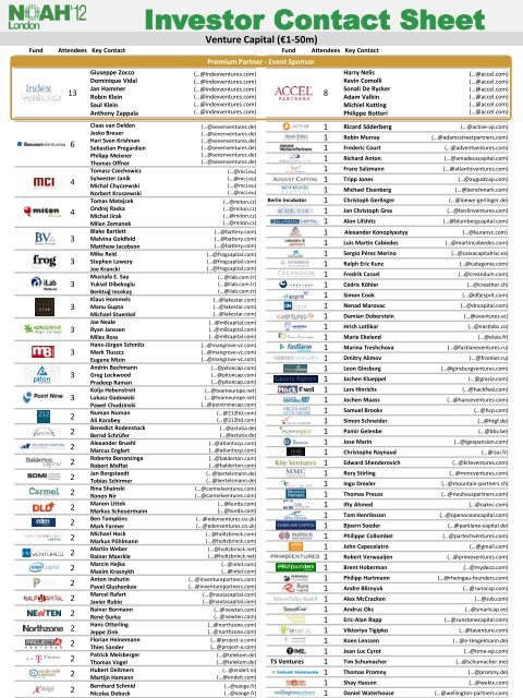 Investor Contact Sheet - NOAH Conference