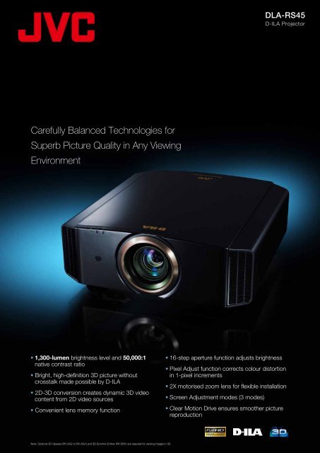 80000:1 - Projector Reviews