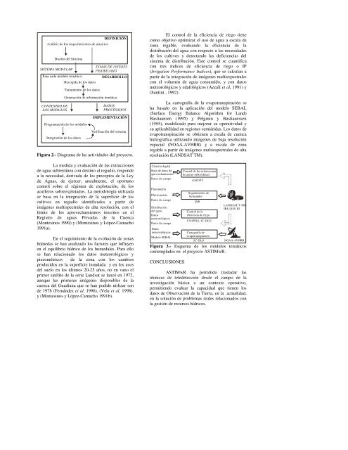 aplicaciÃ³n de las tecnicas de teledeteccion a la gestion integral de ...