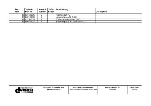 Ersatzteilliste Spare Parts List - Special Maskiner A/S