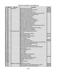 ABLLS-R and ABLLS Cross Reference - Tracking Sheets