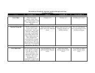 Movie assignment Rubric Character Enrolls. - Speechsuccess.net