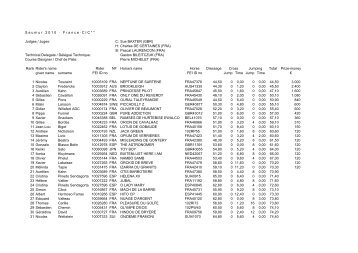 S a u m u r   2 0 1 0 Â· F r a n c e Â· C I C * * Judges / Juges: C: Sue ...