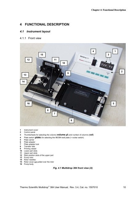 Thermo Scientific Multidrop® 384 - Lab Equipment, Industrial ...