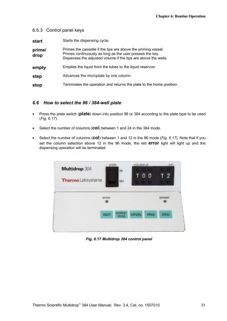 Thermo Scientific Multidrop® 384 - Lab Equipment, Industrial ...