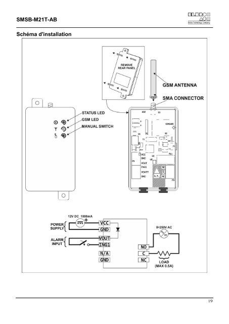 SMSB-M21T-AB - Elbro AG