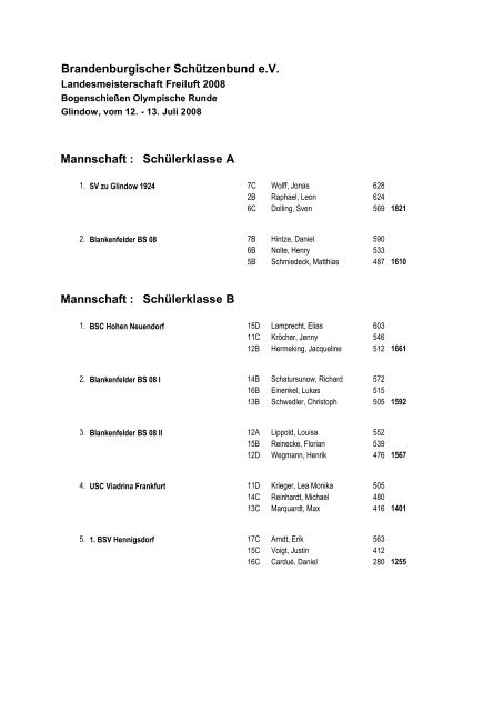 Mannschaft SchÃ¼ler-Jugend-Junioren Brandenburg