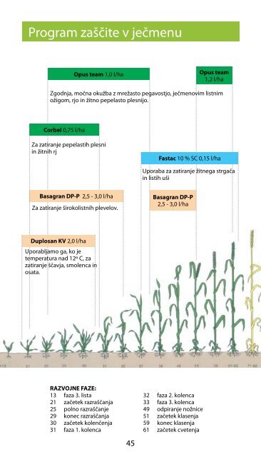 Katalog sredstev za varstvo rastlin v poljedelstvu - Cinkarna Celje