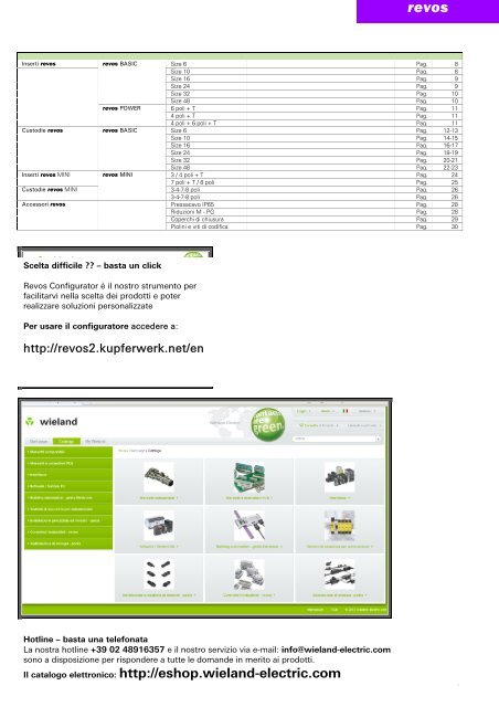 Base fissa - Wieland Electric