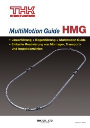 MultiMotion Guide HMG - Indunorm