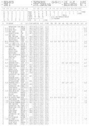 kbdb-rfcb * chateauroux 04-06-11 * los :6.45 s:002 * zone a * 10591 ...