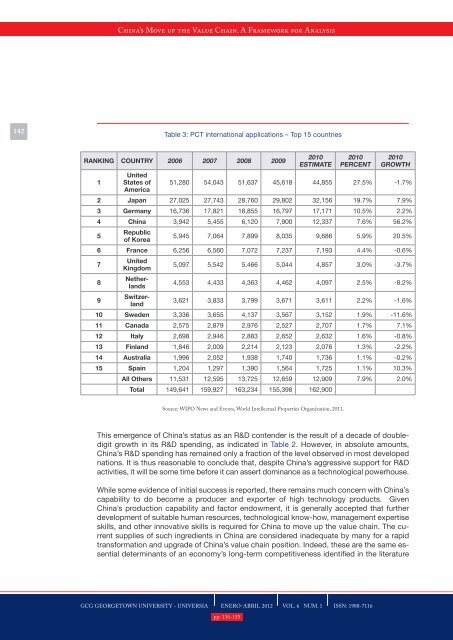 Vol. 6 Num. 1 - GCG: Revista de GlobalizaciÃ³n, Competitividad y ...