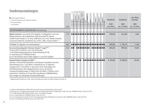 E - Klasse Limousine. - Preislisten