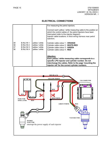 Prins autogassystemen b.v. Veldhoven