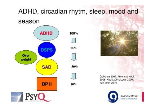 Diagnostic Assessment & Treatment of Adult ADHD