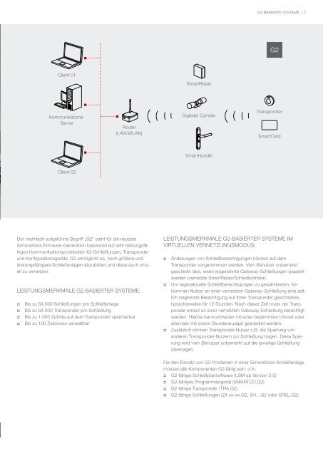 Produktkatalog 2012