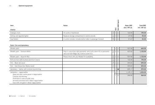 SLK-Class Price List June 2013 (1.35 MB) - Mercedes-Benz (UK)