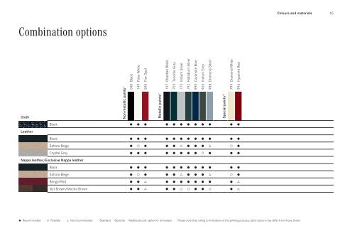 SLK-Class Price List June 2013 (1.35 MB) - Mercedes-Benz (UK)