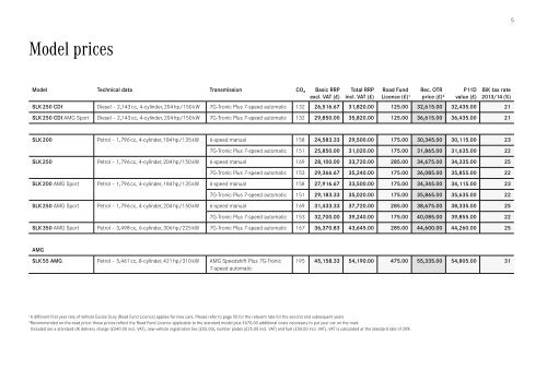 SLK-Class Price List June 2013 (1.35 MB) - Mercedes-Benz (UK)