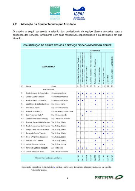 Plano de Trabalho Consolidado - ceivap