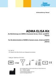 ADMA ELISA