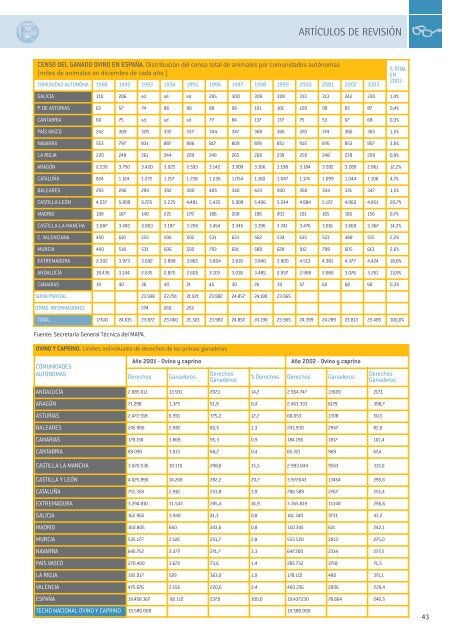 Descargar PDF (1.9Mb) - SEOC