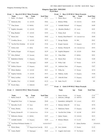 3:03 PM 26/01/2010 Page 1 Kingaroy Swimming Club, Inc. Kingaroy ...