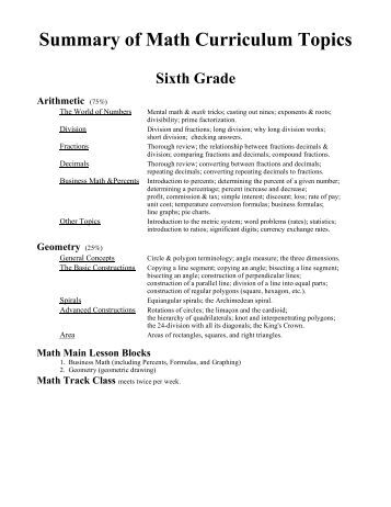 Grade 6 Geometry  Measurement Math Planners  Online Learning 
