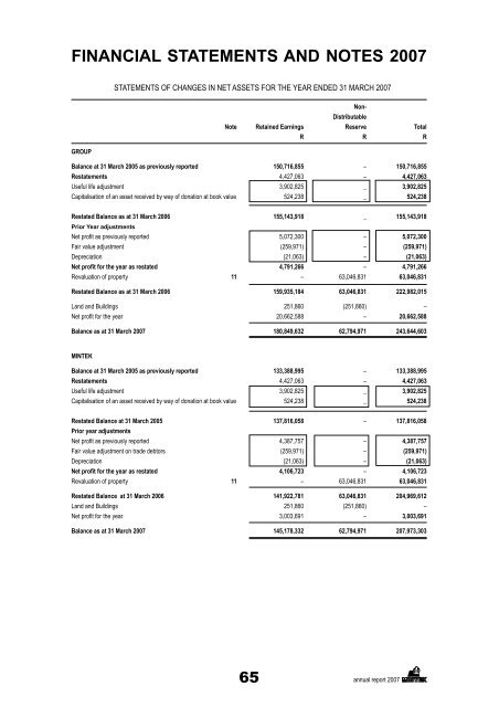 Download - Mintek