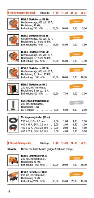 SCHERRER Mietpreisliste