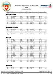 Slalom des PropriÃ©taires de Thyon 2000 - Booking-Corner