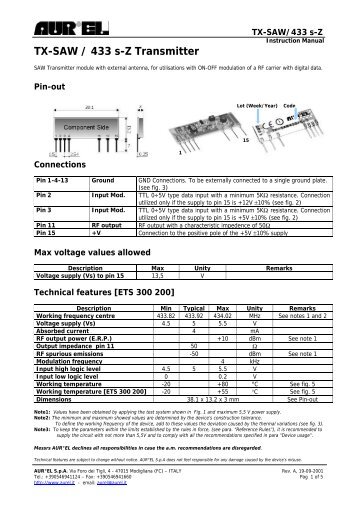 TX-SAW / 433 s-Z Transmitter - Ottomat